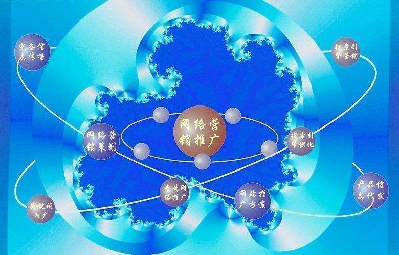 宝坻新媒体运营企业需要掌握的网络推广技巧有哪些